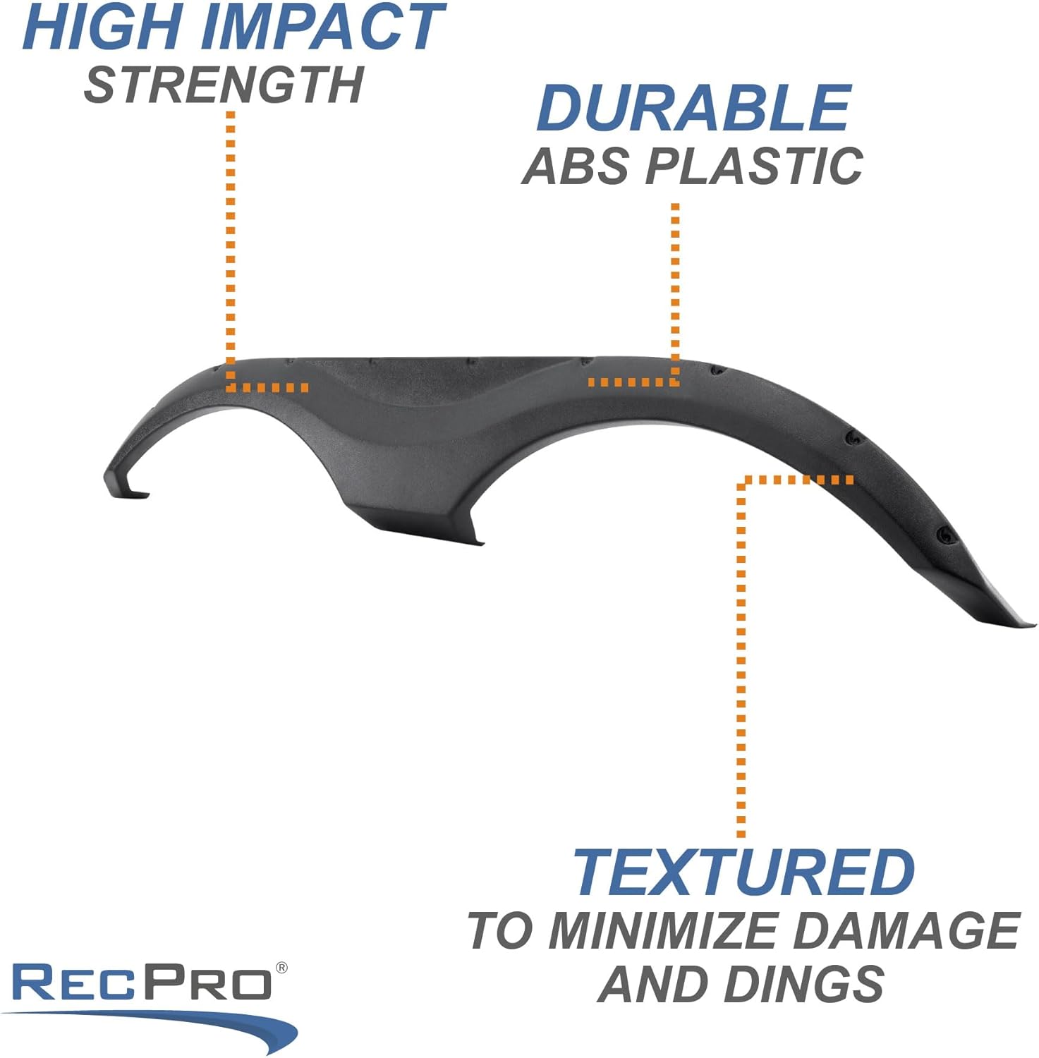 RecPro RV Tandem Fender Skirt | Sleek Style | Plastic Trim Moulding | Black (1)