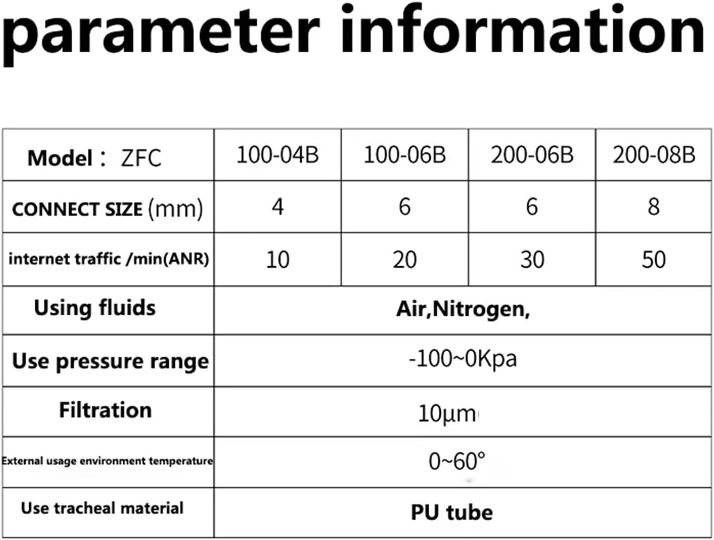 1Pcs Air Negative Pressure Vacuum Filter ZFC100-04B ZFC100-06B ZFC200-08 ZFC200-06B(ZFC200-06B)