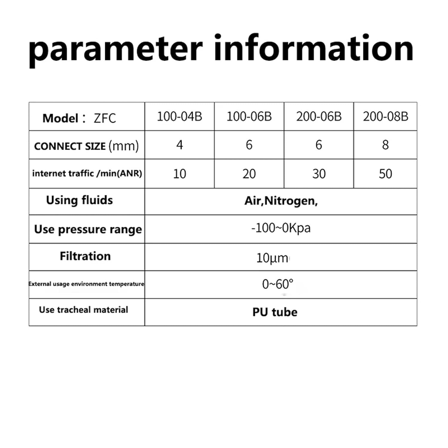 1Pcs Air Negative Pressure Vacuum Filter ZFC100-04B ZFC100-06B ZFC200-08 ZFC200-06B(ZFC100-04B)