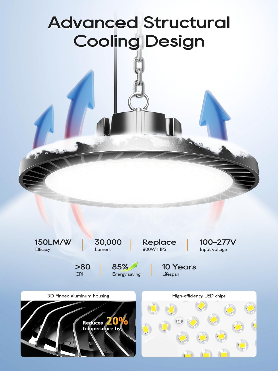 Super Bright 200W UFO LED High Bay Light, 30000LM High Bay LED Shop Lights, 5000K UFO High Bay Lighting for Garage, IP65 Waterproof Non-Dimmable Shop Lights, 120V-277V Garage Light(12 Pack)