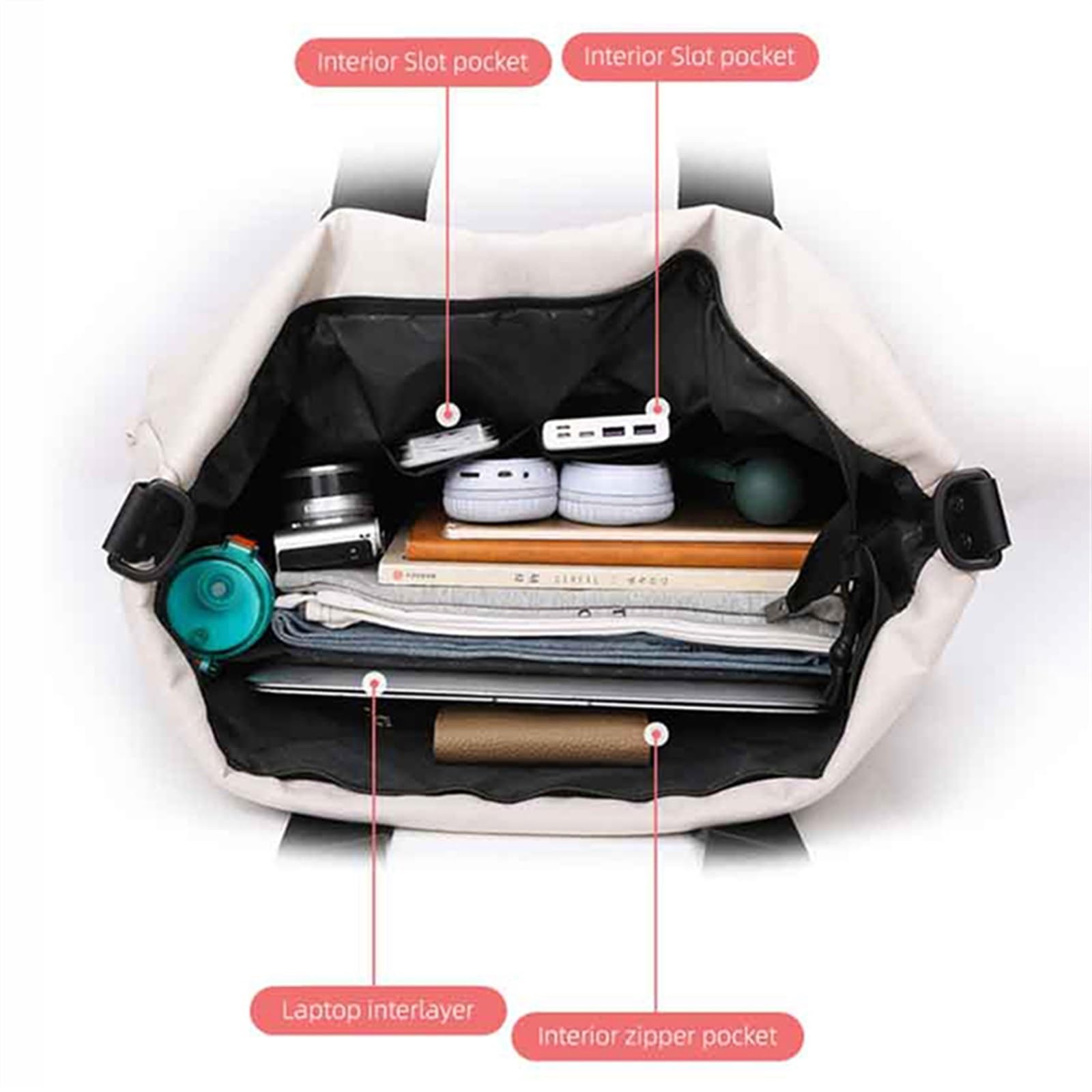 Borsone da Viaggio Borsa Da Viaggio A Mano, Grande, Da Donna, For Palestra, Fitness, Casual, Sportiva, Yoga, Borsa A Tracolla, Zaino Da Viaggio D'affari(Beige)