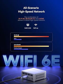MINISFORUM X1 Lite-255 Mini PC with AMD Ryzen 7 255 (8C/16T), AMD Radeon 780M,WiFi 6E+2.5GbE LAN, OCuLink eGPU Mini Computer, HDMI+DP+USB4 Triple Displays Output,4xUSB Type-A(NO RAM/SSD/OS)
