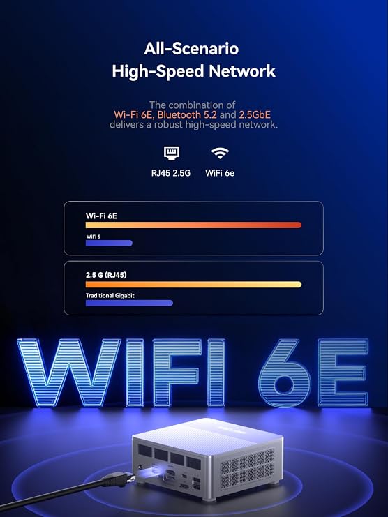 MINISFORUM X1 Lite-255 Mini PC with AMD Ryzen 7 255 (8C/16T), AMD Radeon 780M,WiFi 6E+2.5GbE LAN, OCuLink eGPU Mini Computer, HDMI+DP+USB4 Triple Displays Output,4xUSB Type-A(NO RAM/SSD/OS)