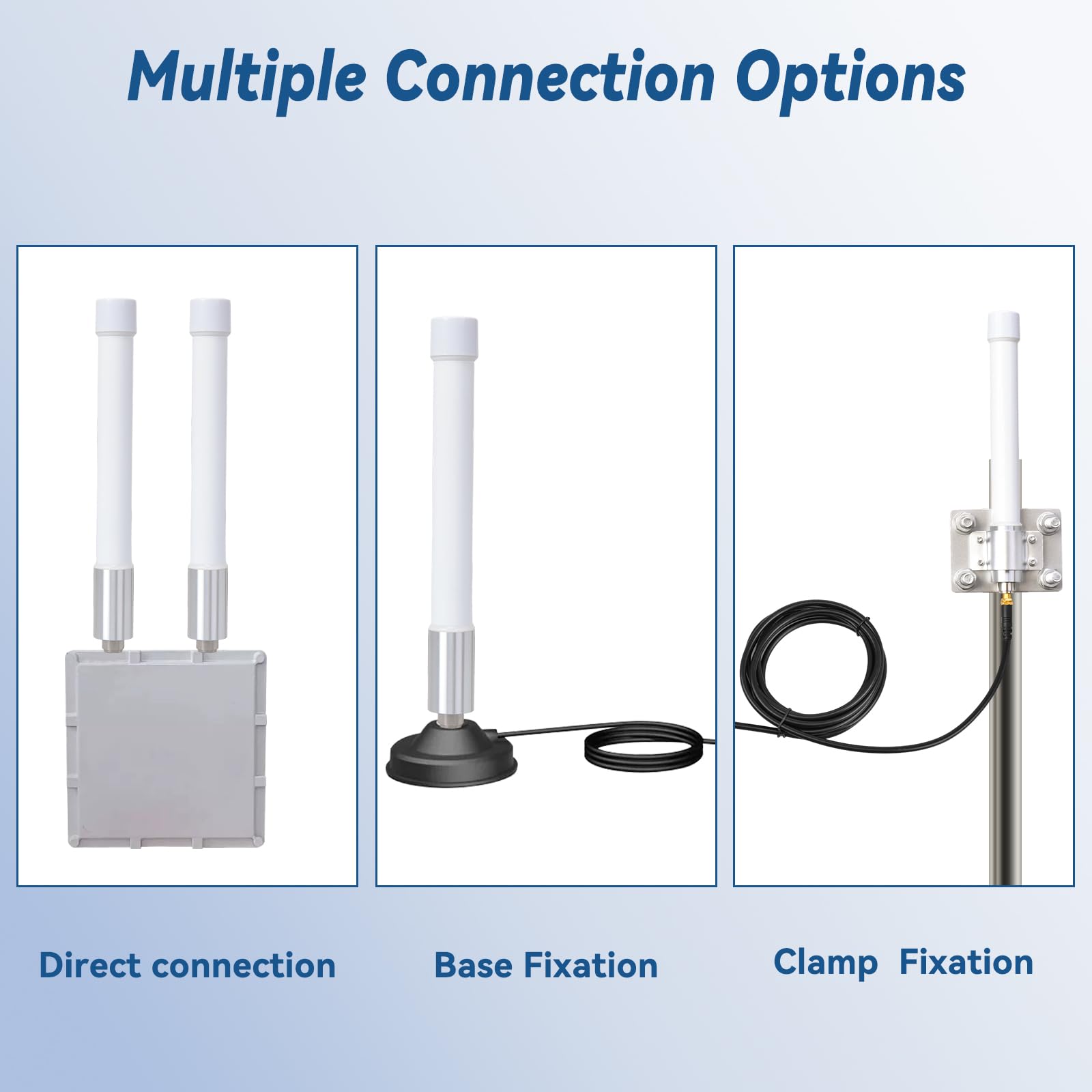 Antenna Omni in fibra di vetro 4G LTE 698-2700 MHz con cavo di prolunga RG58U da 2 m SMA maschio, design compatto, bianco, staffa a U, supporto per router cellulare, telecamera IP, modem
