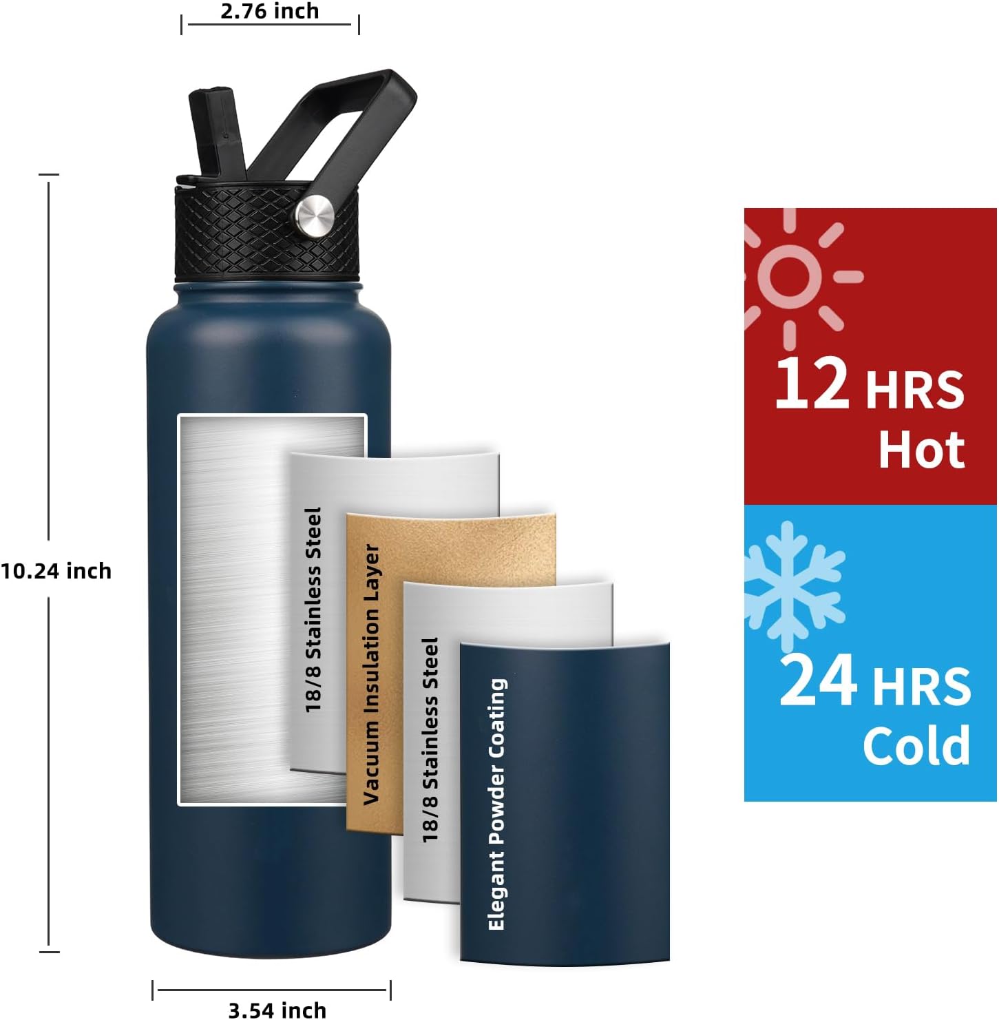 Insulated Water Bottle 40oz,Triple Wall Vacuum Stainless Steel(Dishwasher Safe),Leak Proof & Non-BPA,Flask Jug with Paracord Handle & Straw Spout Lids Sports Navy Blue - Image 2