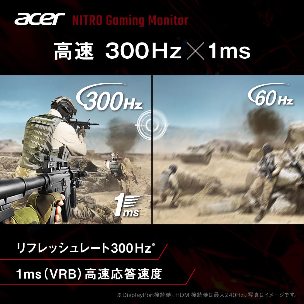 Amazon.co.jp: Acer Nitro ゲーミングモニター 24.5インチ フルHD IPS