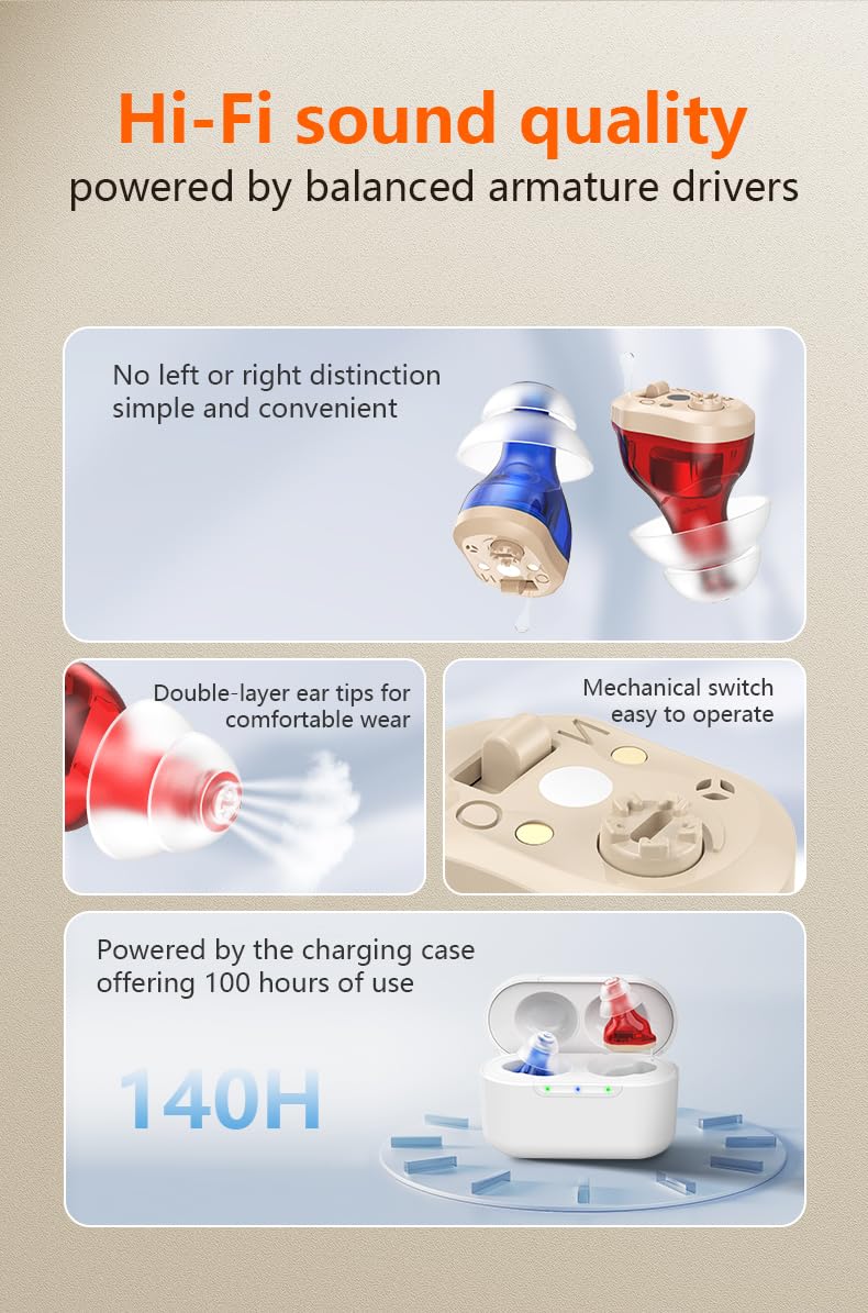 OTC Hearing Aids for Seniors and Adults Rechargeable Hearing Amplifier with Noise Cancelling for Hearing Loss,Volume Control, Long Battery Life,Microphone,8 Pairs Ear Dome Size,Charging Box