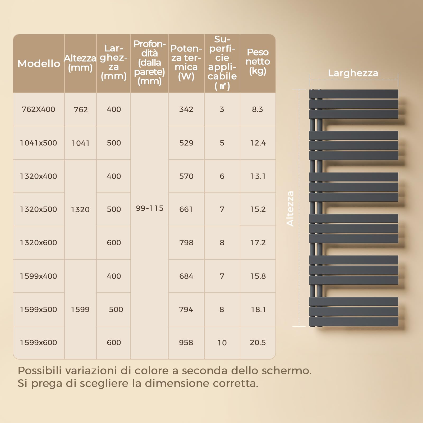 Radiatore design per bagno, radiatore scaldasalviette, grigio antracite, pannello piatto, Connessione centrale, 1041x500mm, radiatore per bagno, asciugatore per asciugamani, 555 Watt (Senza valvola)