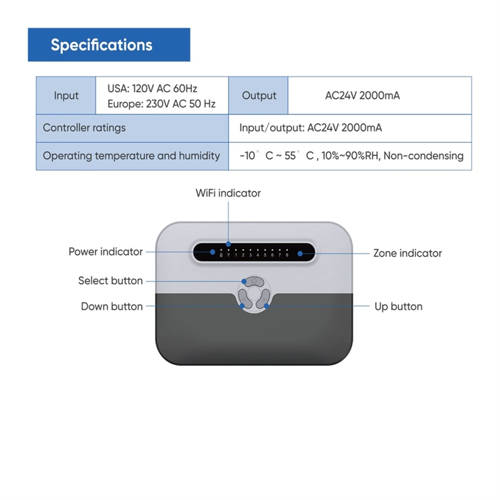 Smart Sprinkler Timer per irrigazione Tuya Smart Home Controllo Wi-Fi Valvola dell'acqua elettrica Elettrovalvole Timer per acqua 24V Controllo automatico del livello dell'acqua Valvola a sfera Trac