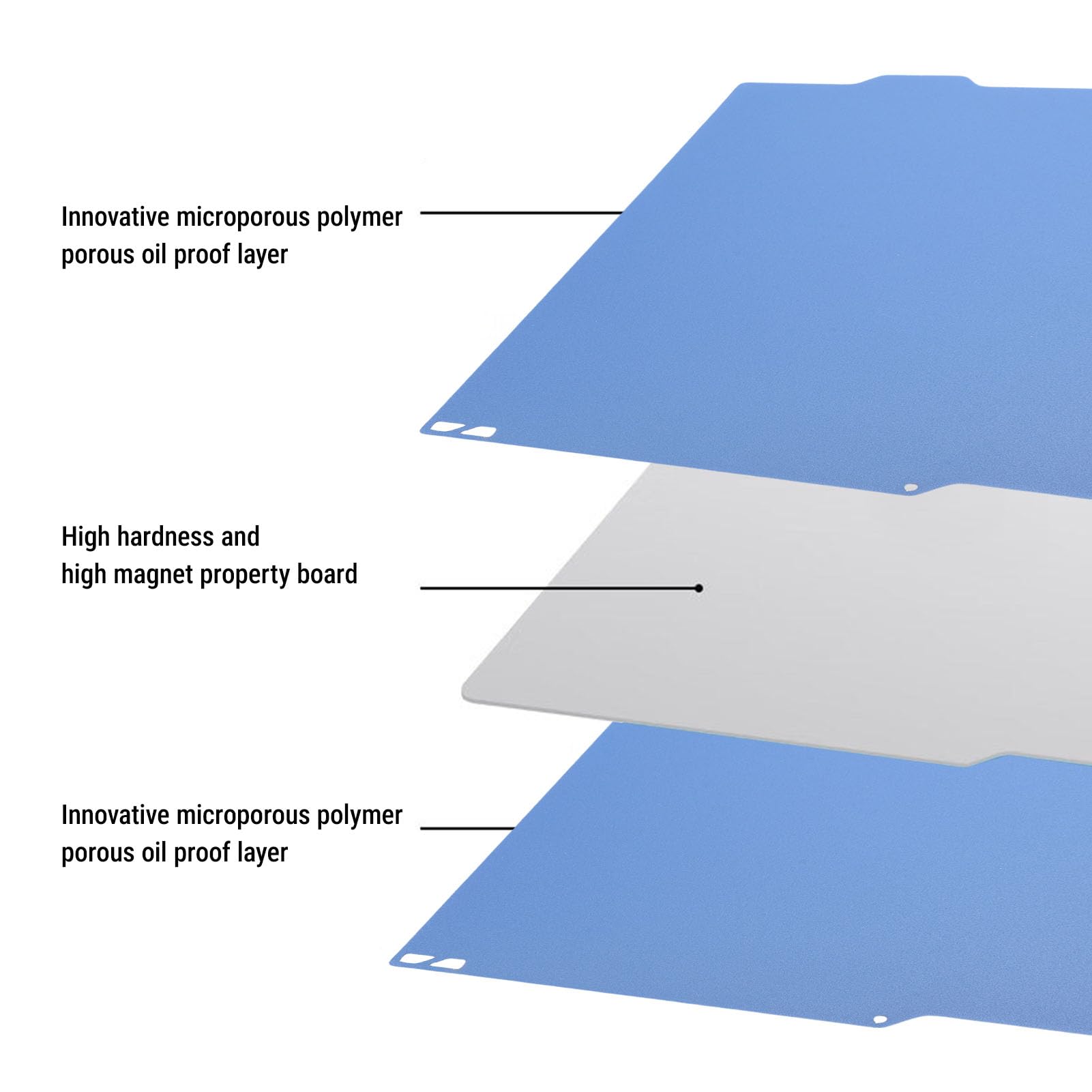 Fafeicy Płyta Chłodząca Drukarki 3D do A1 Mini 184x184mm Dwustronna, Teksturowana Platforma w Niskiej Temperaturze, Platforma do Budowania na Zimno, Ułatwiająca Usuwanie Modelu