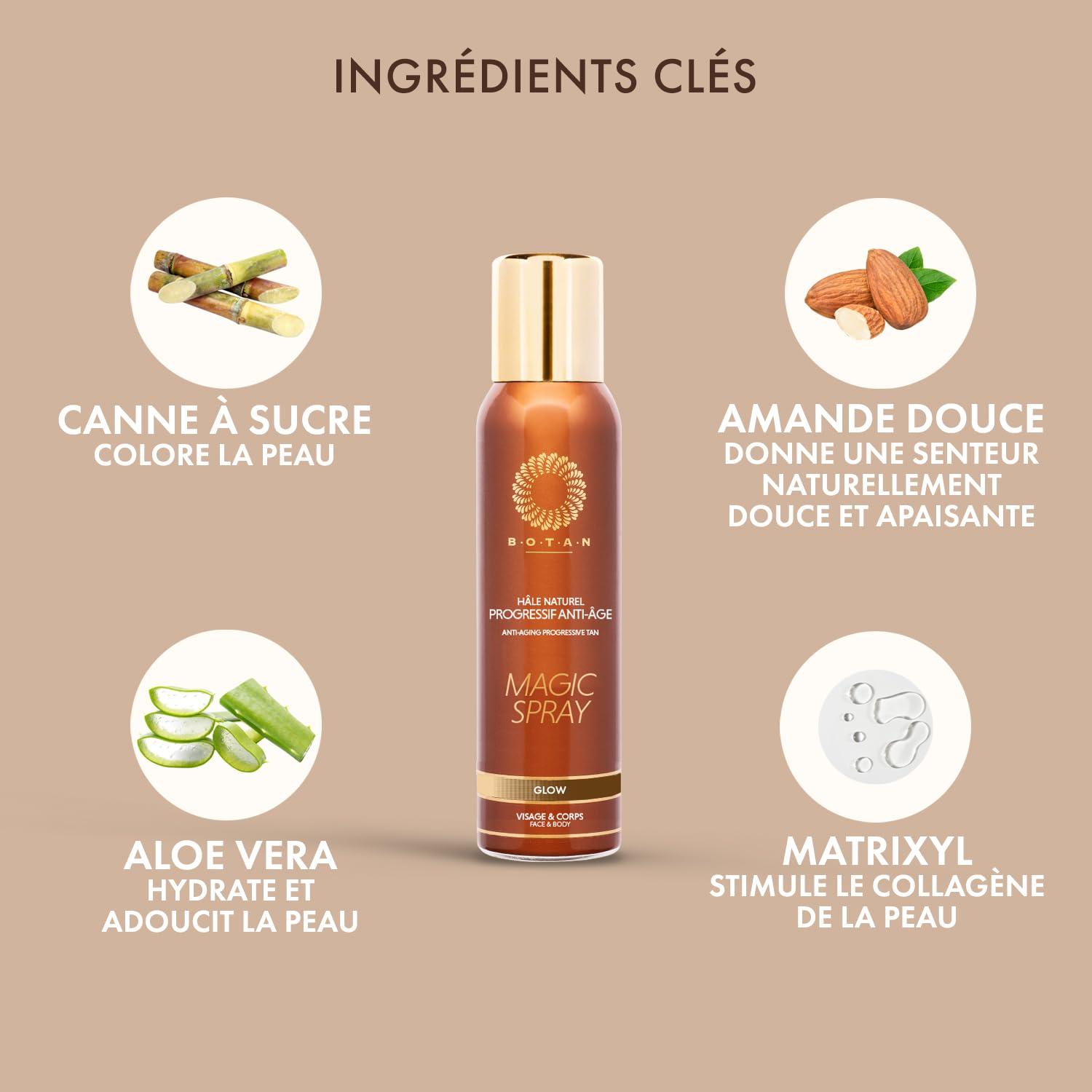 BOTAN Cosmetics Spray Bronzant Anti-âge hydratant 125 ml – Progressif évolution 24h00 –Vegan sans alcool. Brumisez à 30 cm. Séchage rapide, temps de pose pour un résultat doré homogène 5h à 6h.