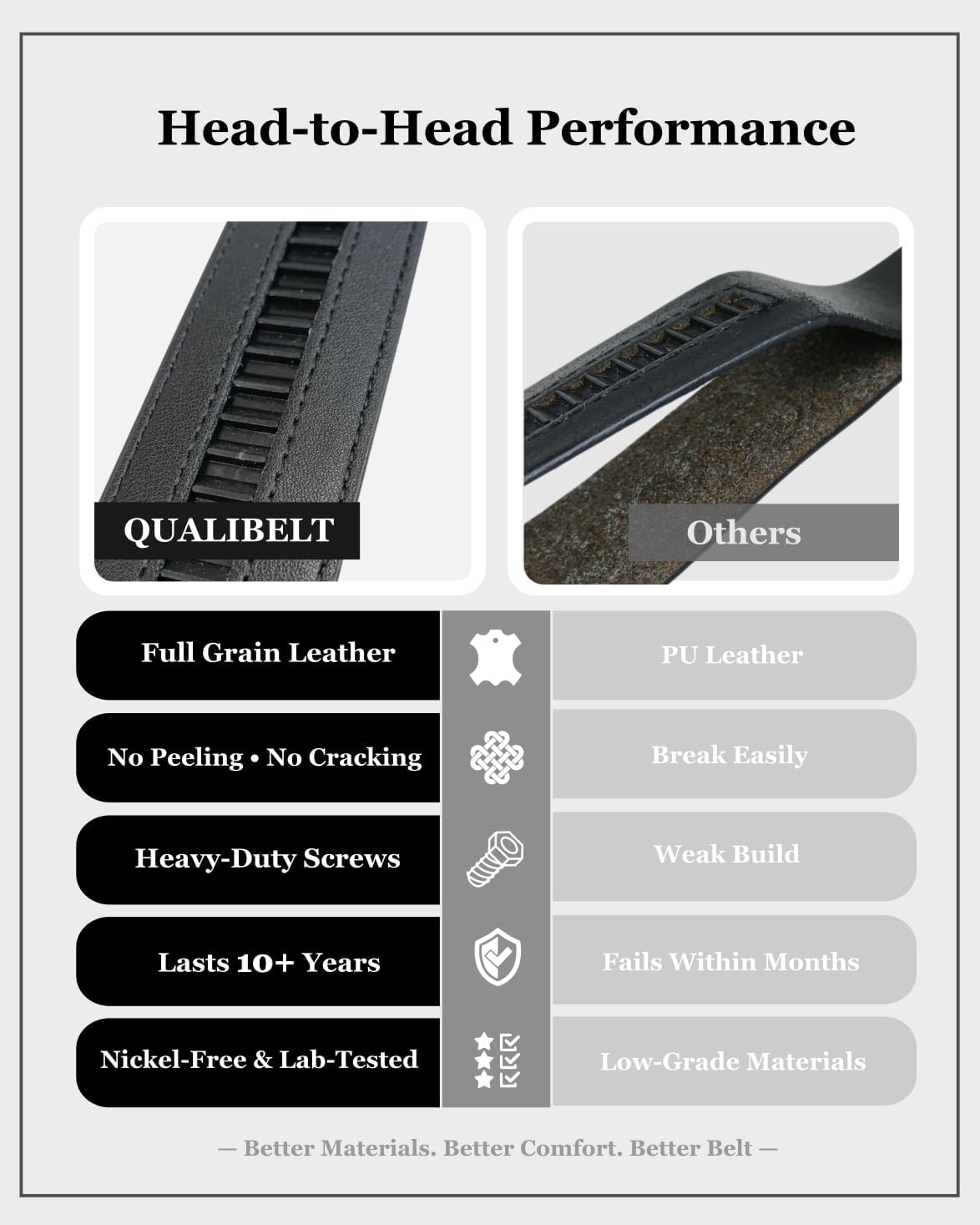 Ratchet Belt for Big and Tall Men – Adjustable to 60", Plus Size Leather Dress Belt Slide Buckle, 1.38" No Holes - Image 8