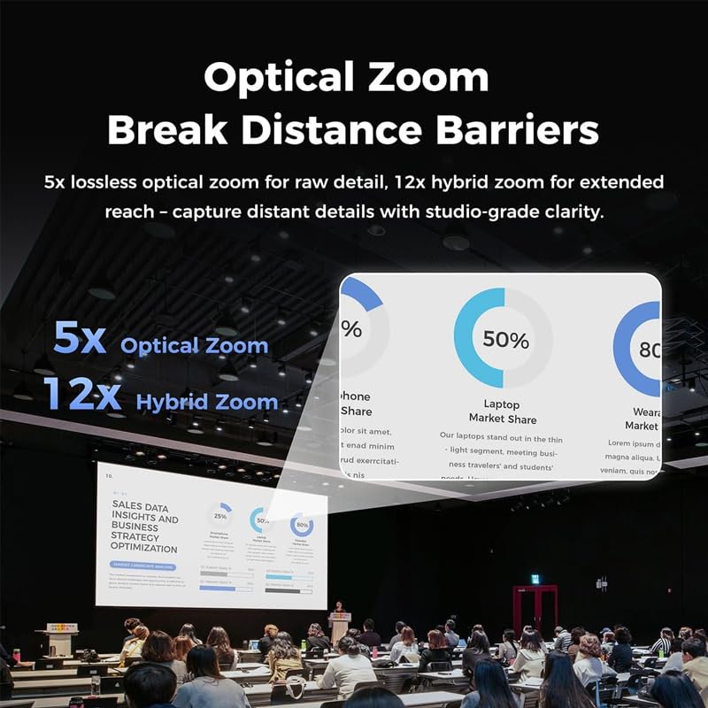 Telecamera di produzione live Tail 2 4K a 60 FPS, tracciamento AI professionale, 1/1,5", 50 MP, zoom ottico 5X, ibrido 12X