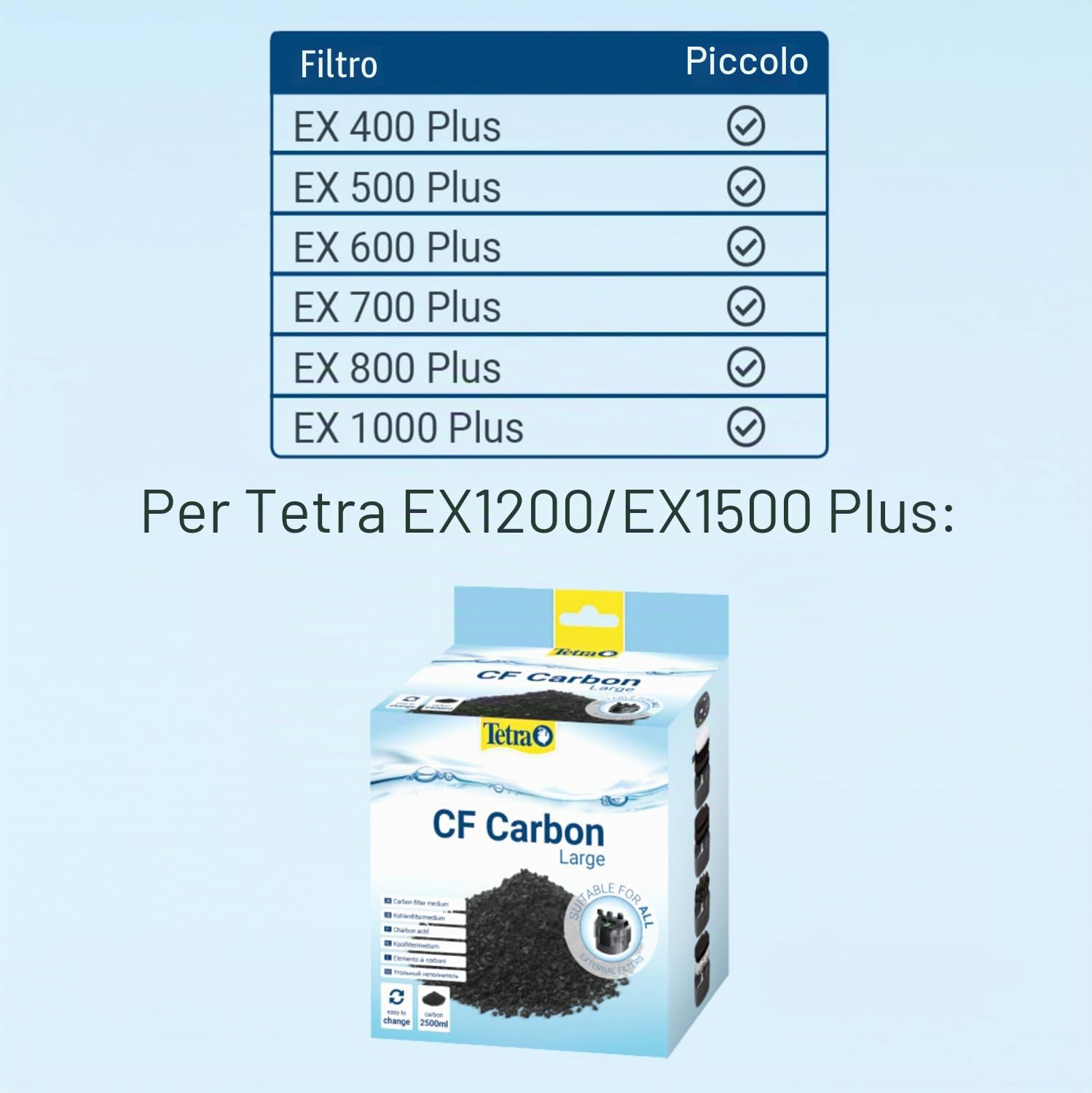 Tetra Tec Carbone Attivo CF 400/600/700/1200 Materiale Filtrante per Acquario, 200 g