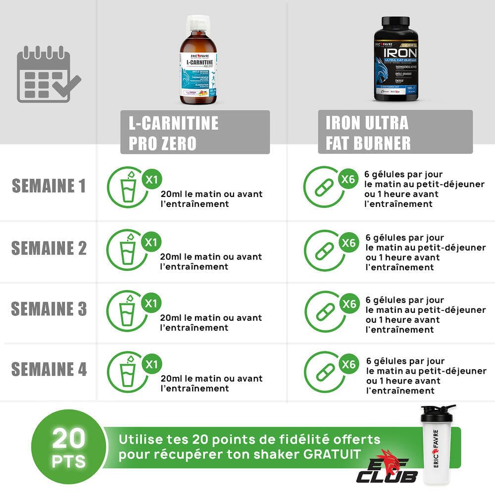 PACK SÈCHE EXTREME - Iron E.A.A Ultra Fat Burner + L-Carnitine Pro Zero + eBook Perte de Poids - Eric Favre
