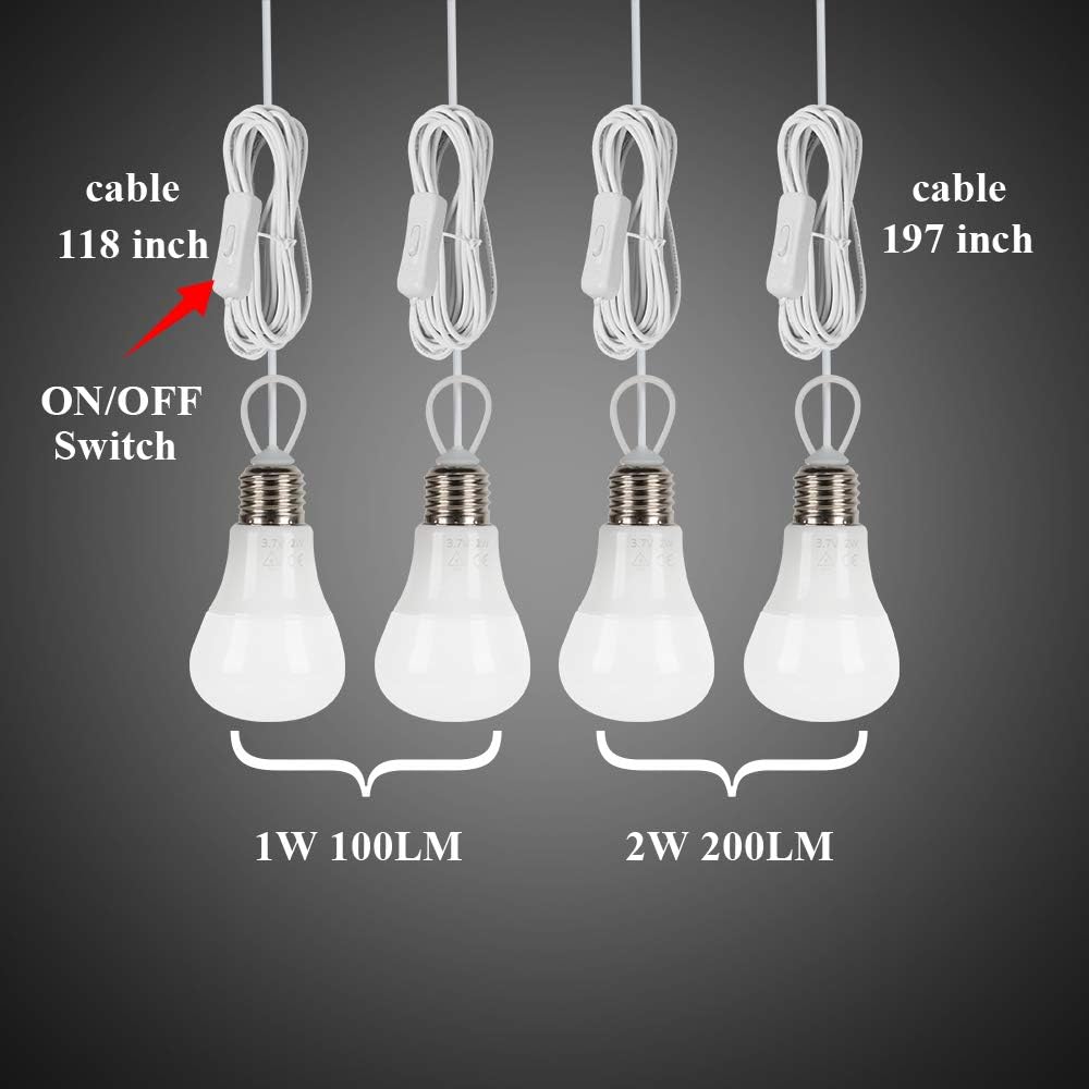 Promo 40% OFF GVSHINE Solar Pendant Lighting System with Cell Phone Charger,12W Solar Panel with 4 Bulbs Solar Lighting Kit for Indoor Emergency or Out Camping,Shed,Fence,Patio(GV1006)