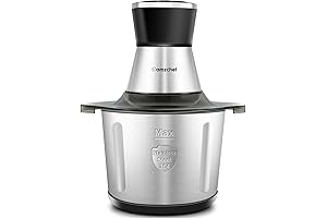 AMZCHEF 12-Cup Food Processor: The Culinary Powerhouse for Every Kitchen