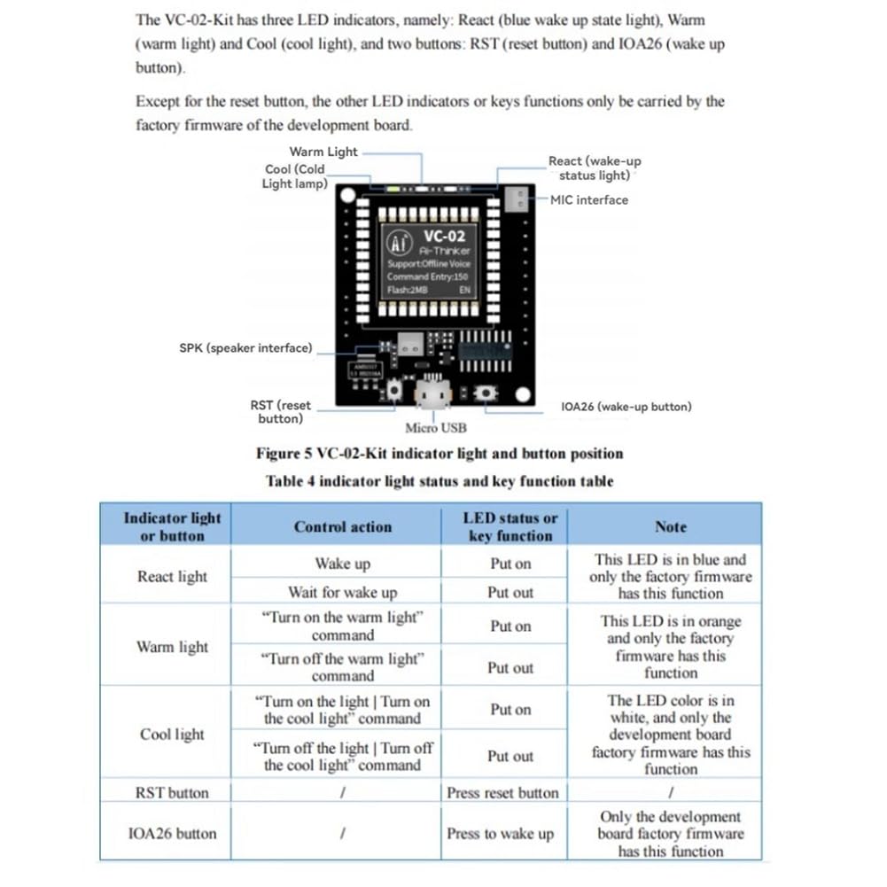 2 Pezzi -02-Kit AI Intelligente Scheda di Sviluppo Vocale Offline VC02 Modulo di Controllo Vocale di Riconoscimento Offline