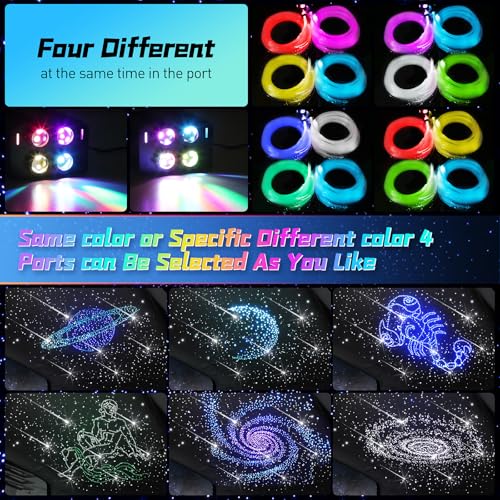 Image of 4 Colors 32W Twinkle & Meteor Starlight Headliner Kit for Car Home, 2-in-1 Light Engine 860pcs*0.03in*13.1ft+240 RGBW Fiber Optic Cable Shooting Car Star Sky Roof Lights, Ceiling Star Lights for Car