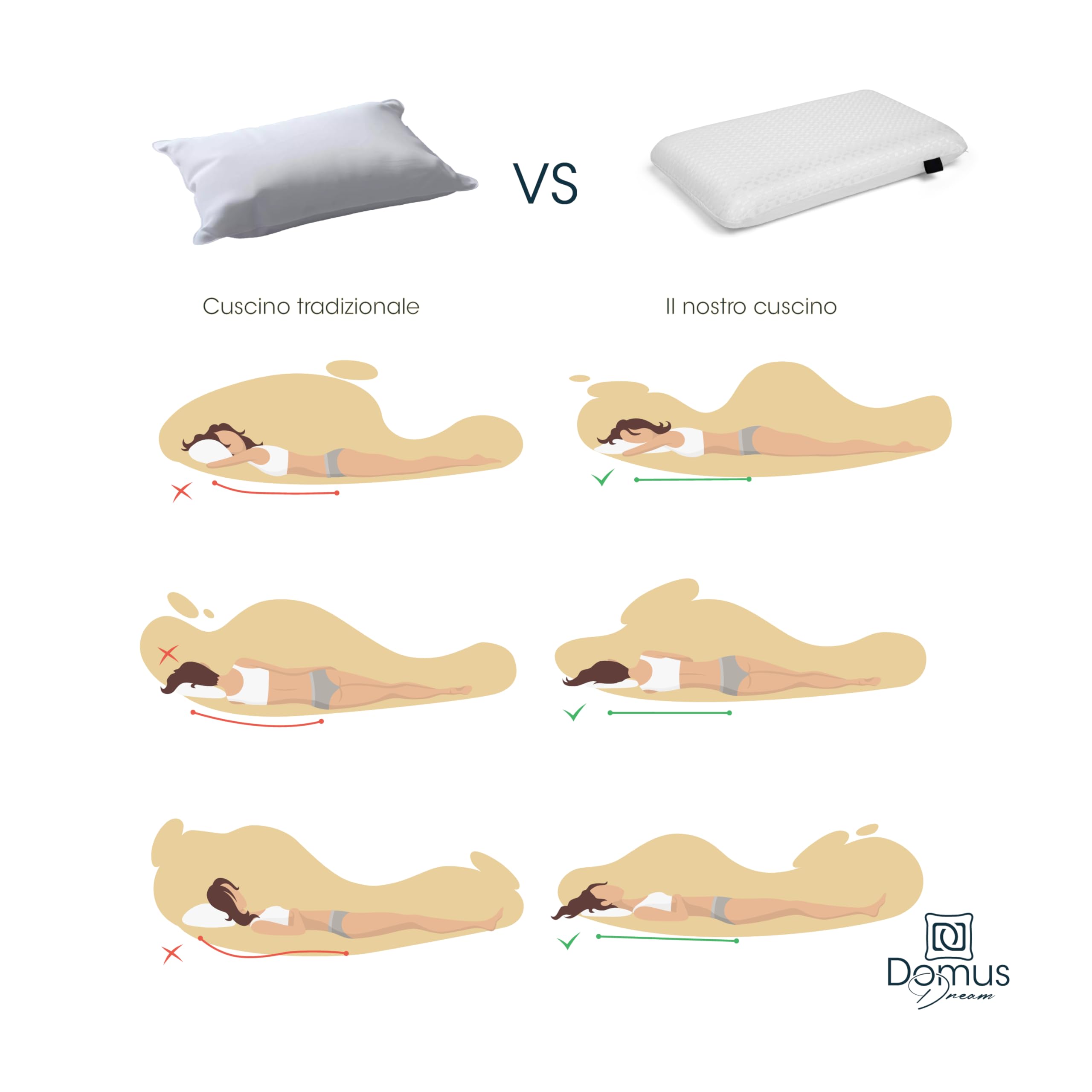 Cuscino per Dormire Memory Foam Forato a Saponetta, Rinfrescante e Anallergico - Cuscino Letto 41x72 Altezza 12cm