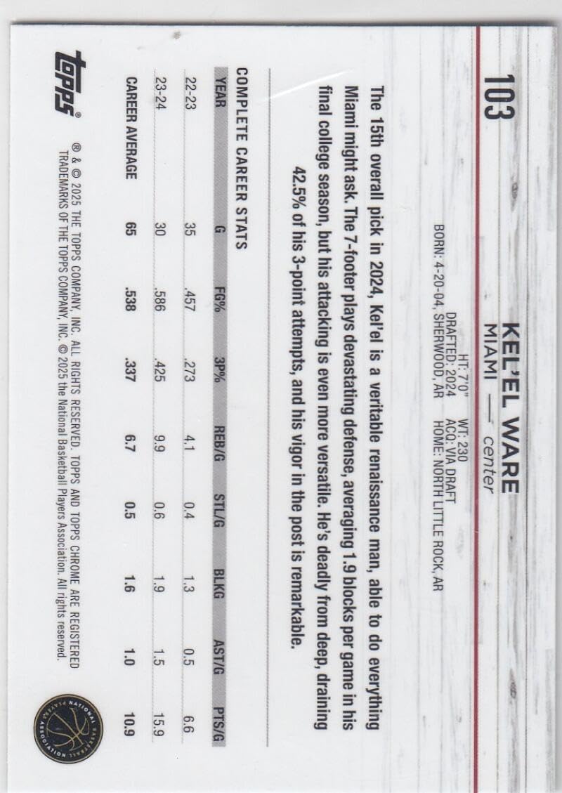 Basketball Trading Card 2024-25 Topps Chrome Aqua Refractor #103 Kel'el Ware EX/NM RC Rookie 145/199