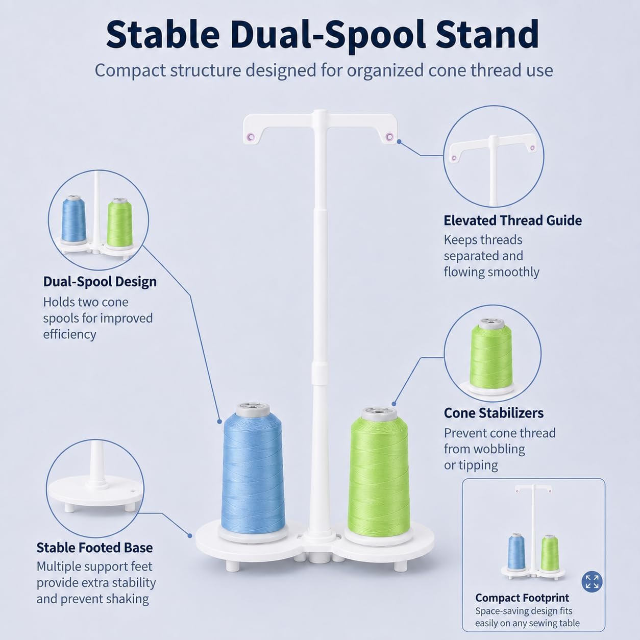 Simthread White ABS Dual Spool Thread Holder for Compatible Sewing Machines