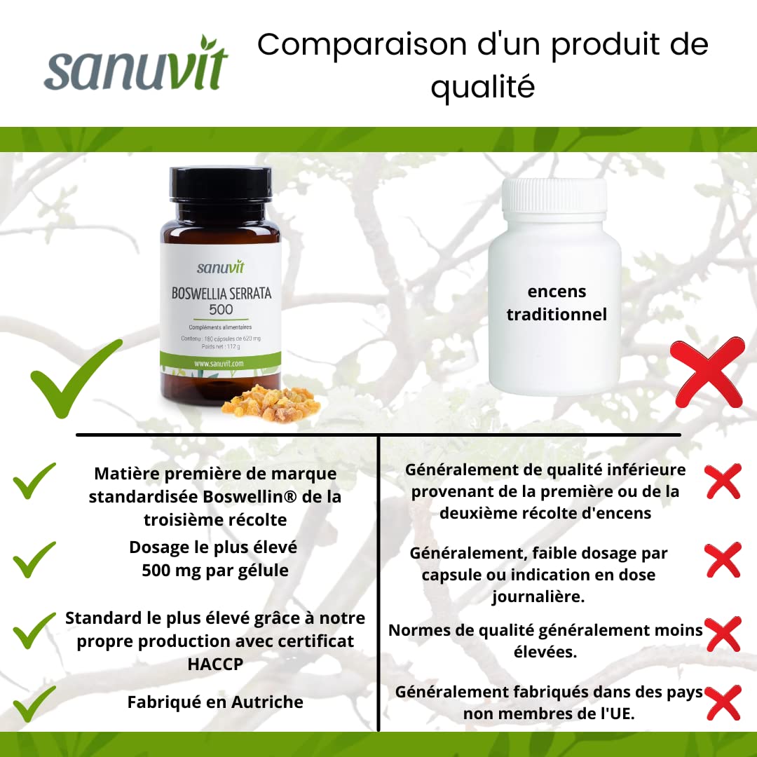 Sanuvit® - Boswellia Serrata 500mg | Hautement dosé avec 500mg de Boswellia serrata indien par capsule | Haute biodisponibilité | avec matière première premium Boswellin® | Végétalien | 180 capsules