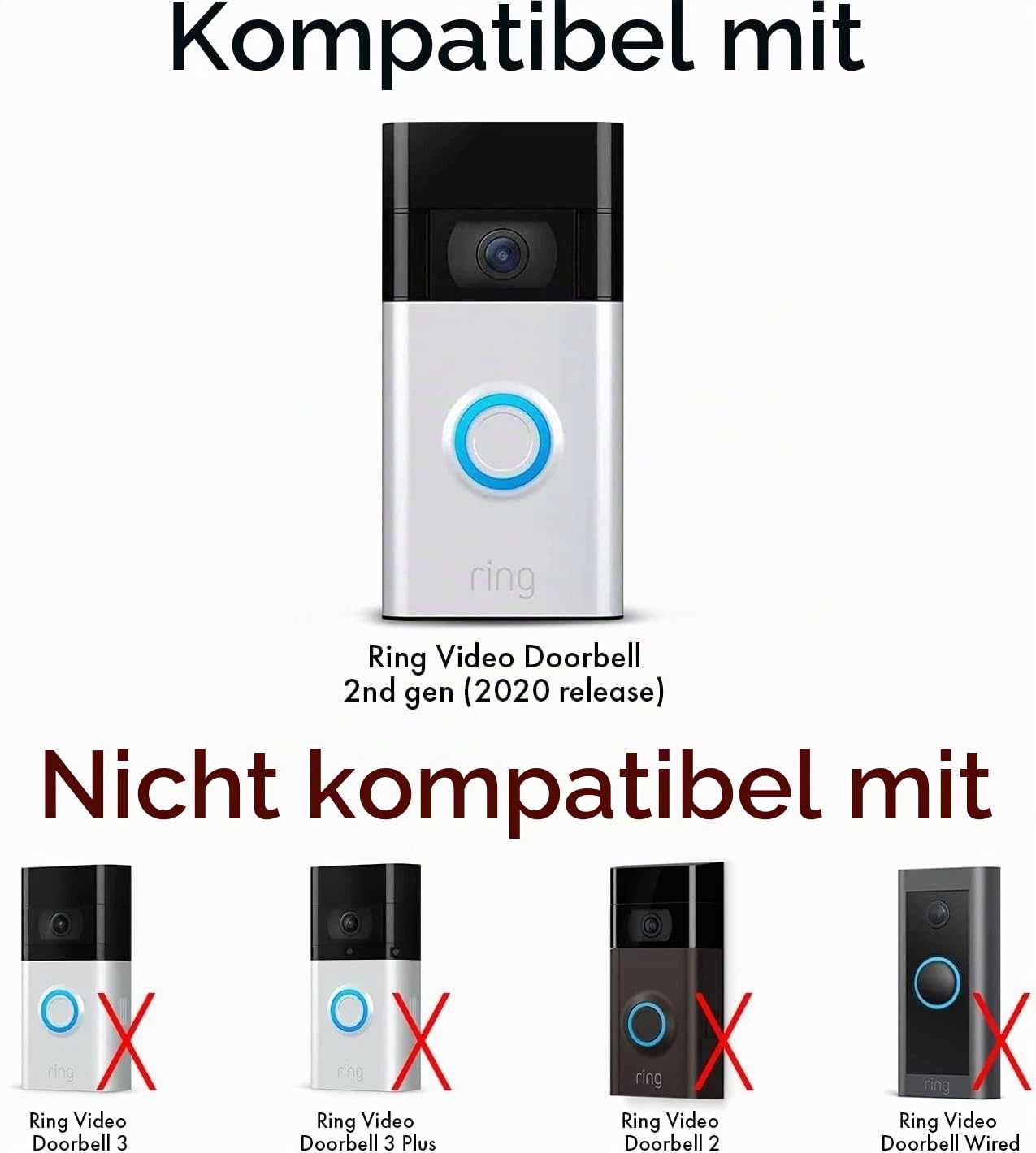 Ring Solarladegerät kompatibel mit Video-Türklingel 2. Generation 2020