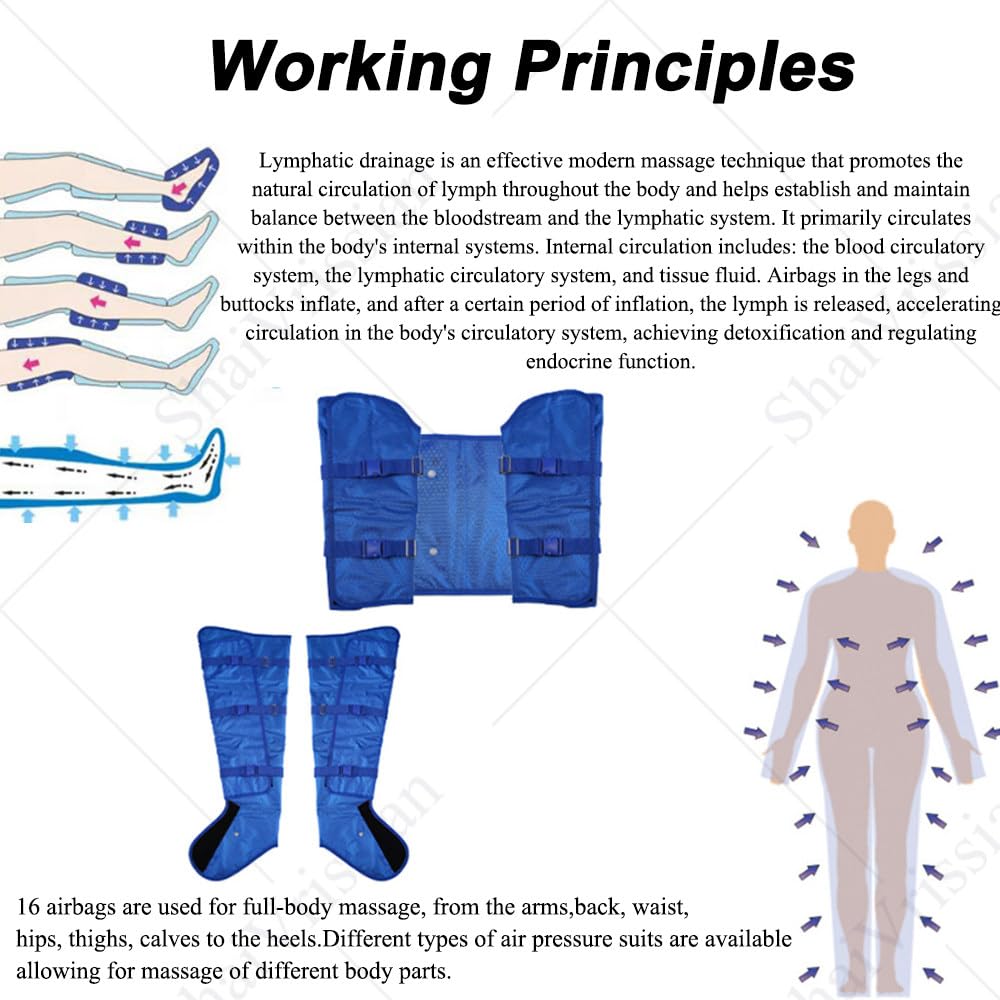 Macchina Professionale per Massaggio a Compressione D'aria,Pressoterapia Con 16 Airbag Sequenziali,Drenaggio Linfatico Completo,Strumento Dimagrante E Bellezza Purple