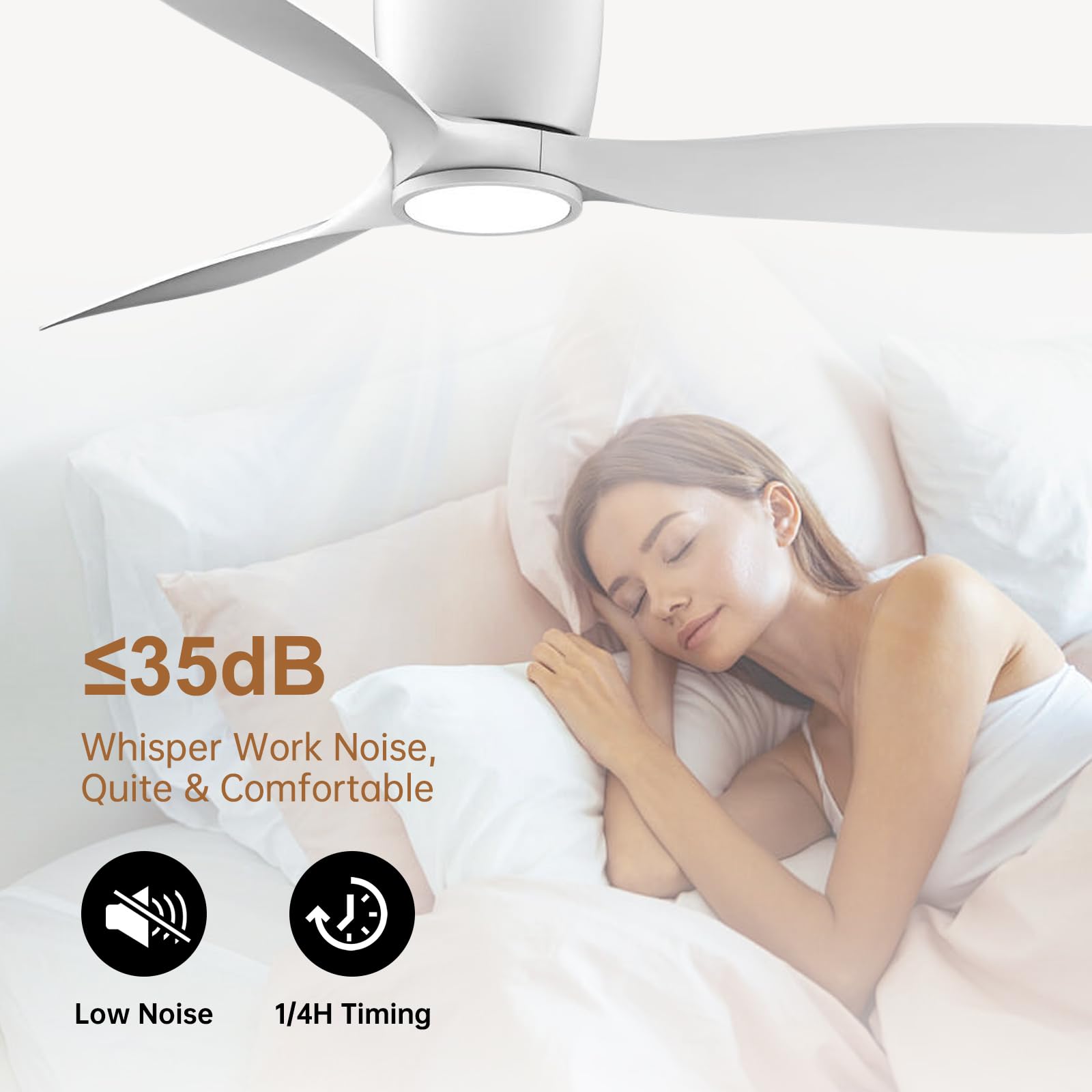 Ovlaim Ventilatore a Soffitto Sovrapposizione 132cm Bianco Moderno - Con Luce e Telecomando - Motore CC Silenzioso 3 Pale - Alta Portata d'Aria per Camera da Letto e Soggiorno