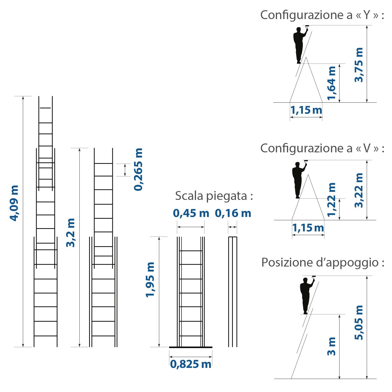 Scala a sfilo a 3 rampe StablePro, gradini 3x7 in alluminio, allungabile, 6 posizioni, altezza massima di lavoro 5,00 m, 5 anni di garanzia, Hostrom