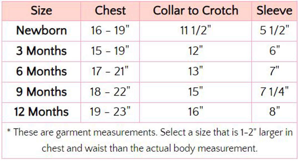 Baby’s Trousseau Girls Short Sleeve Romper w/Pink Roses & Ribbon BTA1258 (White, 3 Months)