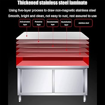 Amazon｜ステンレス鋼テーブル準備キッチン作業台、スライドドア