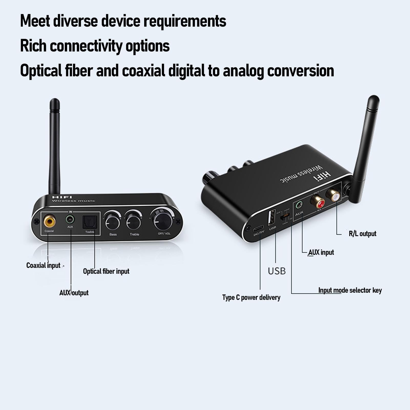 Goshyda Converter DAC Bluetooth 5.1, Adaptador de Audio Digital a Analógico con Entrada óptica/coaxial/USB a Salida Aux, para el sistemas Estéreo de Inicio TV