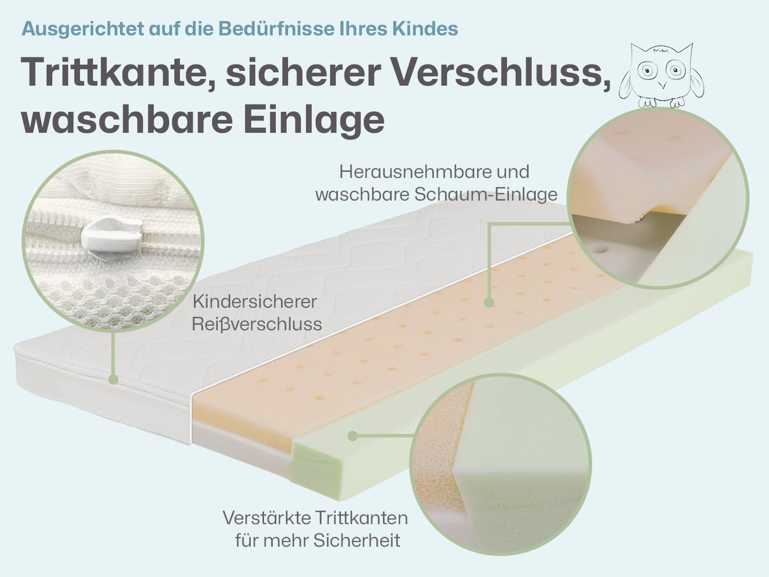 RAVENSBERGER Baby- und Kindermatratze Ravensbärchen - 70 x 140 cm, Höhe 9 cm - für Babys geeignet - inkl. Lyocell (Tencel®) Bezug mit Klimaband - trittfeste Kanten - Oeko-TEX® Standard 100 Klasse 1