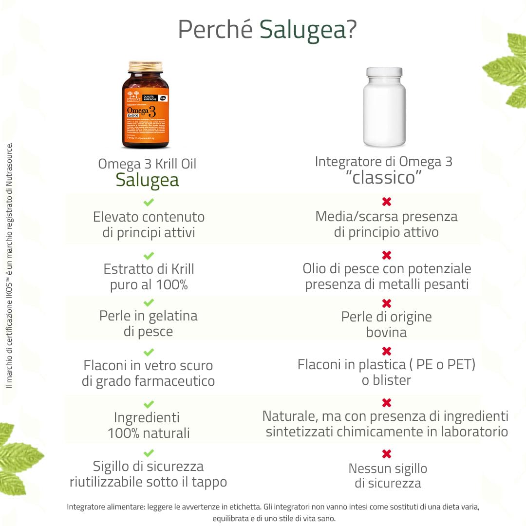OMEGA 3 KRILL OIL Sangea – 100% naturelle à base d'huile de Krill Antarctique avec Coline et Astaxantine – EPA et DHA hautement assimilables – 60 perles – Flacon en verre foncé pharmaceutique