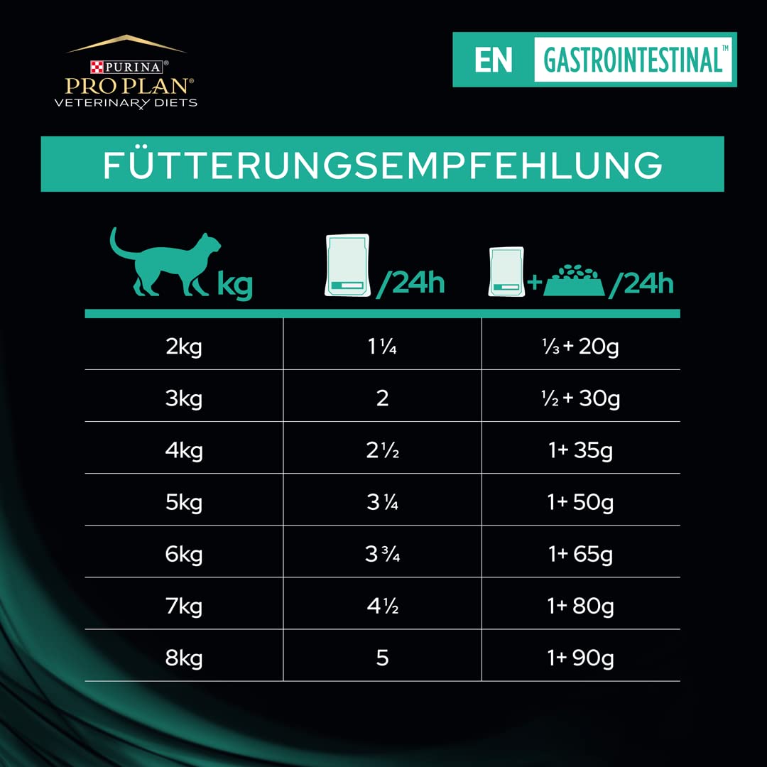 PURINA PRO PLAN Veterinary Diets ES Gastrointestinal Cat Mousse | 24 x 195g | Alimento Completo para Gatos y Gatitos | Aumento de Peso y convalecencia