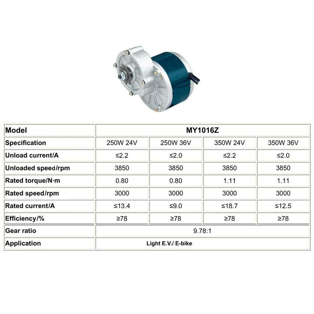 24V 350W Electric Bicycle Motor Kit, E-Bike Electric Bike Left Side Drive Motor Kit Mountain Bike Conversion Set for Most of Bicycle Wheel Hub Diameter Less Than 36mm (250W 24V Accelerator handle)