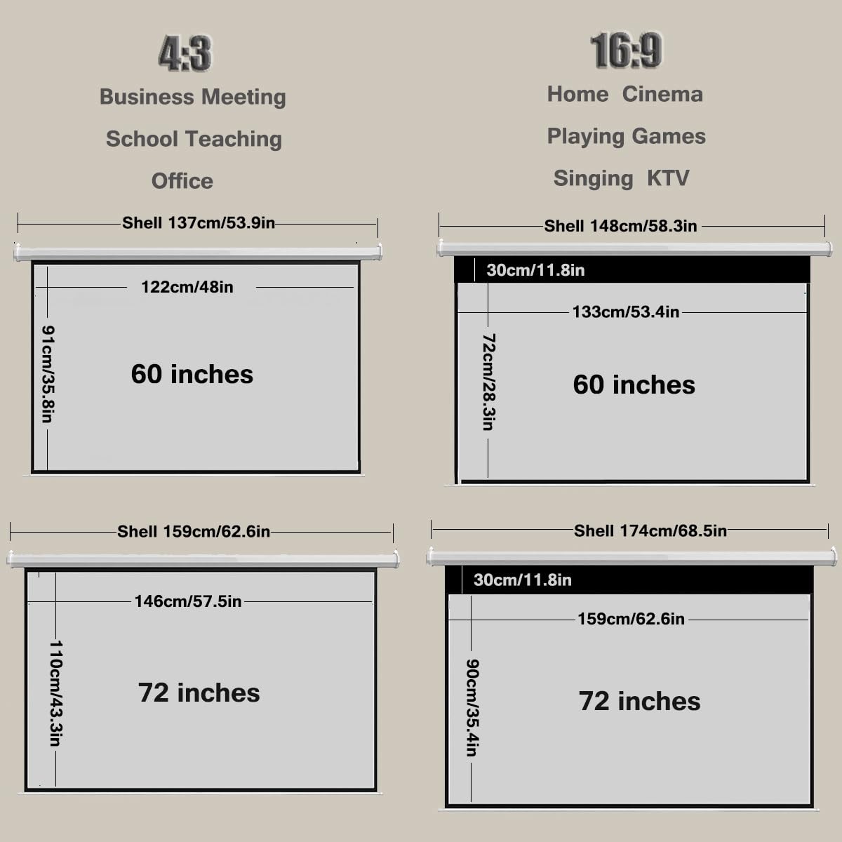 Schermo per proiettore Elettrico da 60" 72" Ultra HDR aggiornato, Schermo di proiezione motorizzato con Supporto Telecomando 4:3 16:9, schermi elettrici Perfetti per riunioni, Scuola, casa (