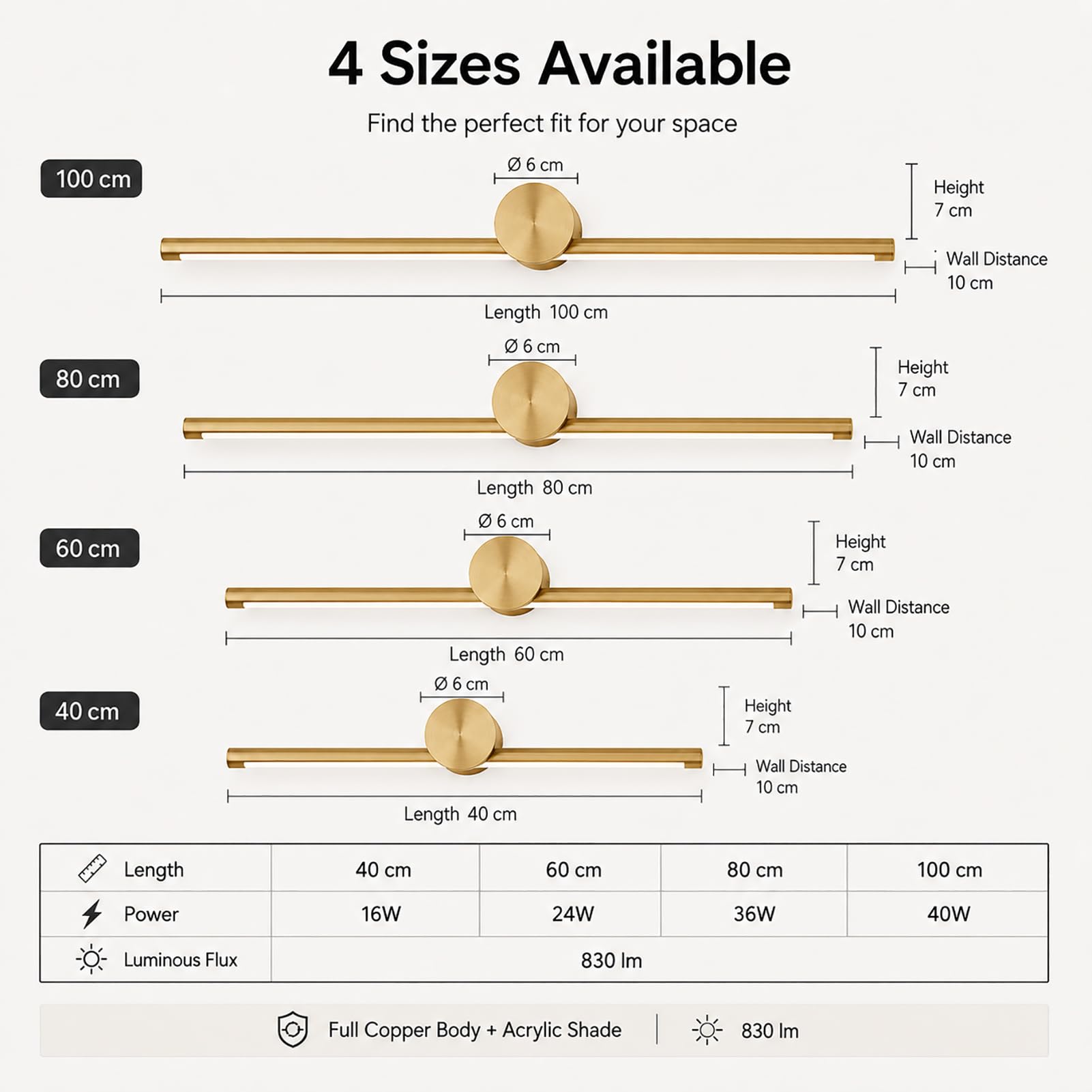 Modern LED Spiegelleuchte Vintage Badlampe, Metall Spiegelleuchte für Badezimmer, IP44 Wasserdicht, 3000K-6500K, Acrylschirm, Spiegellampe über Spiegel für Schminktisch