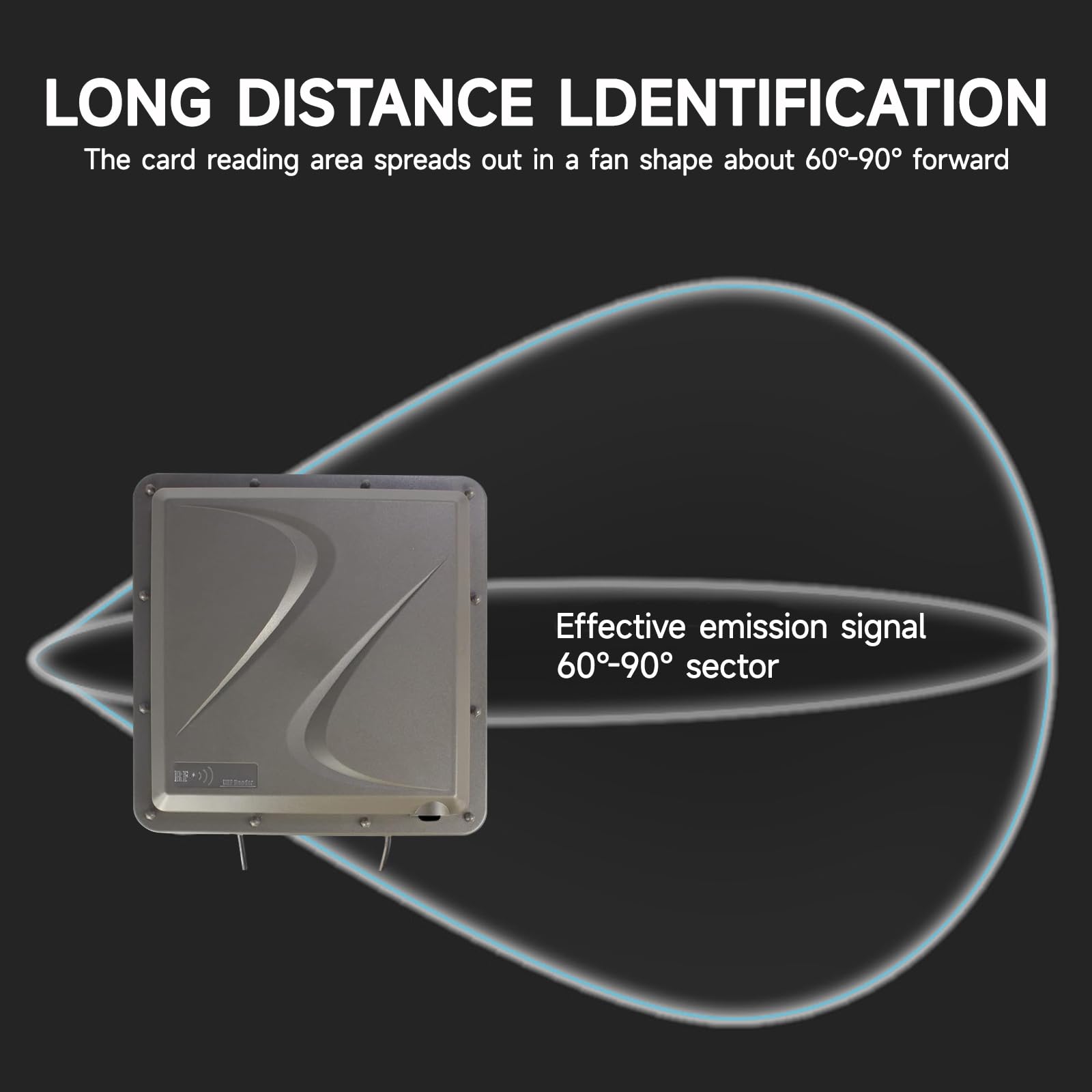 Yanzeo SR791 Lecteur RFID UHF 10 dBi Antenne USB RS485 Wiegand26/34,15 m Longue portée IP67 Sortie Réseau UHF Lecteur intégré pour contrôle d'accès à distance Système de stationnement