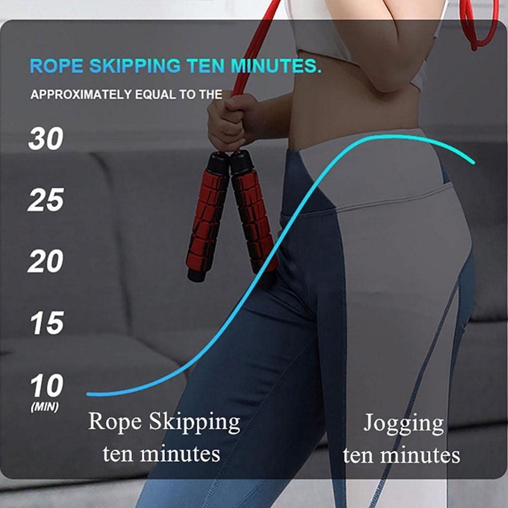 XIANGFATS Skakanka Prędkość skakania liny regulowany ważony łożysko nylon tkana skakanka lina schudła sport fitness trening skok liny