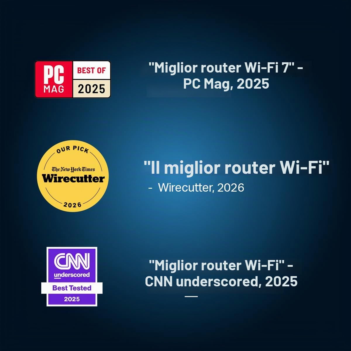TP-Link Router Archer BE230 Dual Band BE3600 Wi-Fi 7 | 4 trasmissioni | 2 porte 2,5G + 3 x 1G, USB 3.0, 2.0 GHz Quad Core, 4 antenne | VPN, EasyMesh, HomeShield, MLO, IOT privato |
