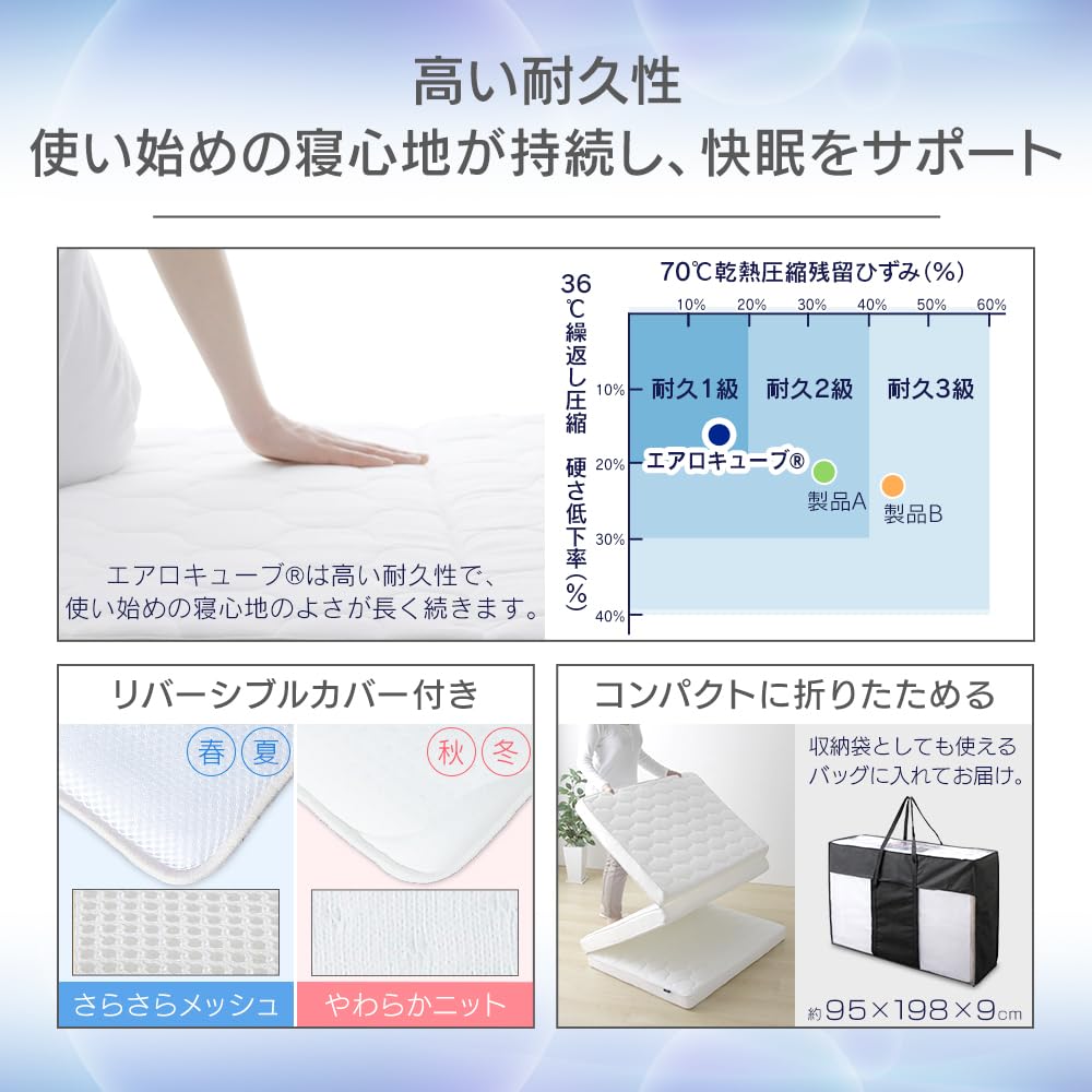Amazon｜アイリスオーヤマ エアリー 丸ごと洗えるマットレス 厚さ9cm 