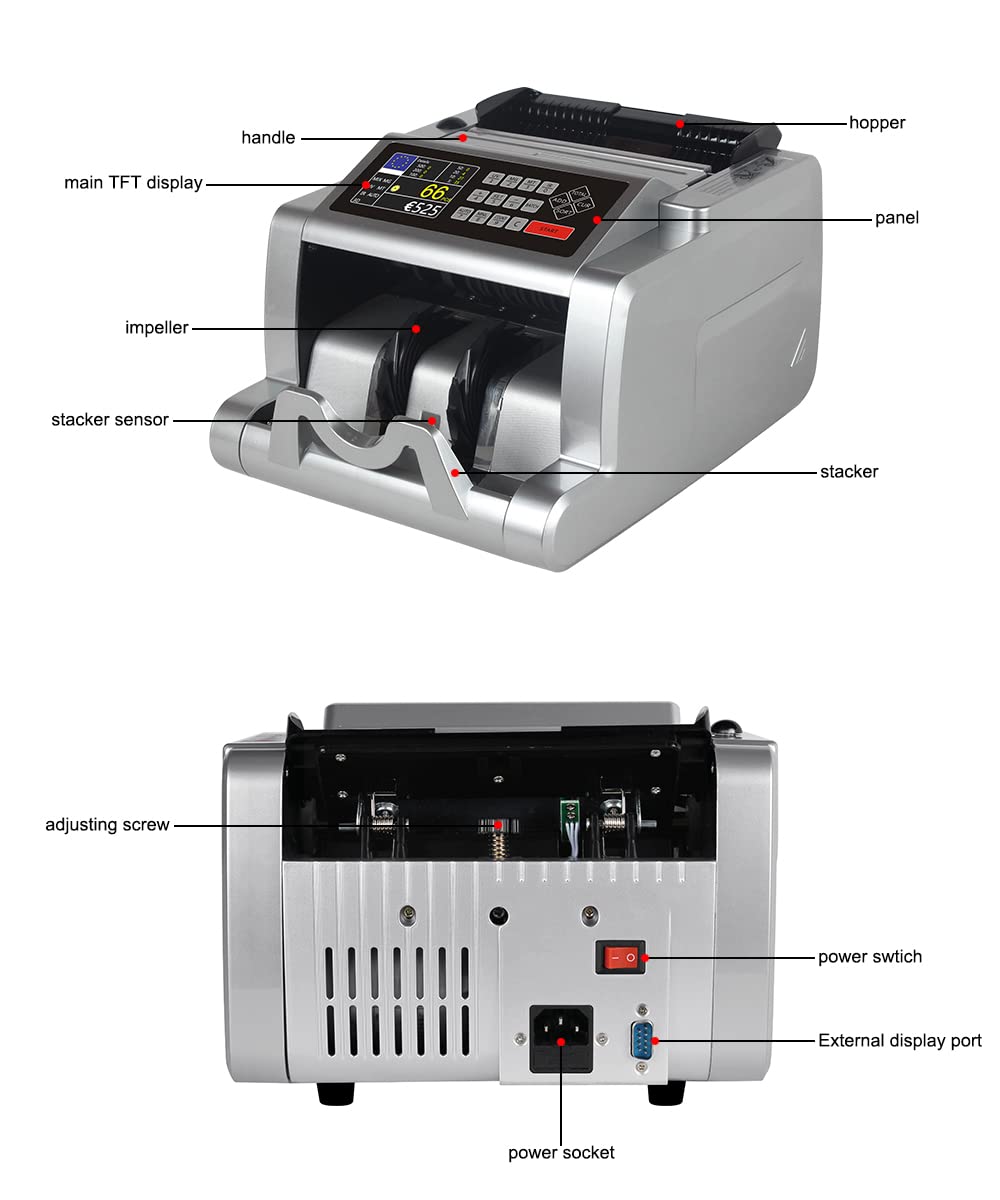 BEITZ BS-5300 contatore di denaro, contatore di valore compatto, contatore di banconote miste, contatore di banconote e banconote