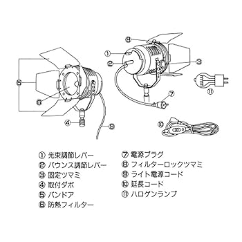 LPLビデオライト1500×3本セット(ラスカル) LPLビデオライト1500×3本セット(ラスカル) LPLビデオライト1500