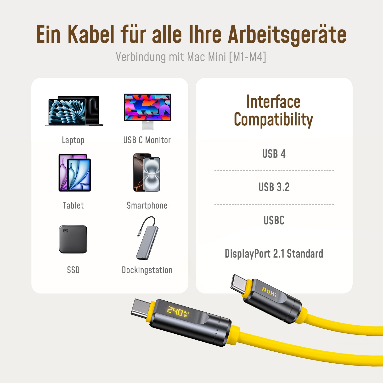AOHI für Thunderbolt 5 Kabel mit LED-Anzeige 2m, 240 W PD3.1 Schnellladung, 80Gbit/s Datenübertragung, zwei 8K-Displays, The Future Adonis USB-C-Kabel für MacBook Pro/iPhone 17 Pro Max/Galaxy/SSD,Gelb