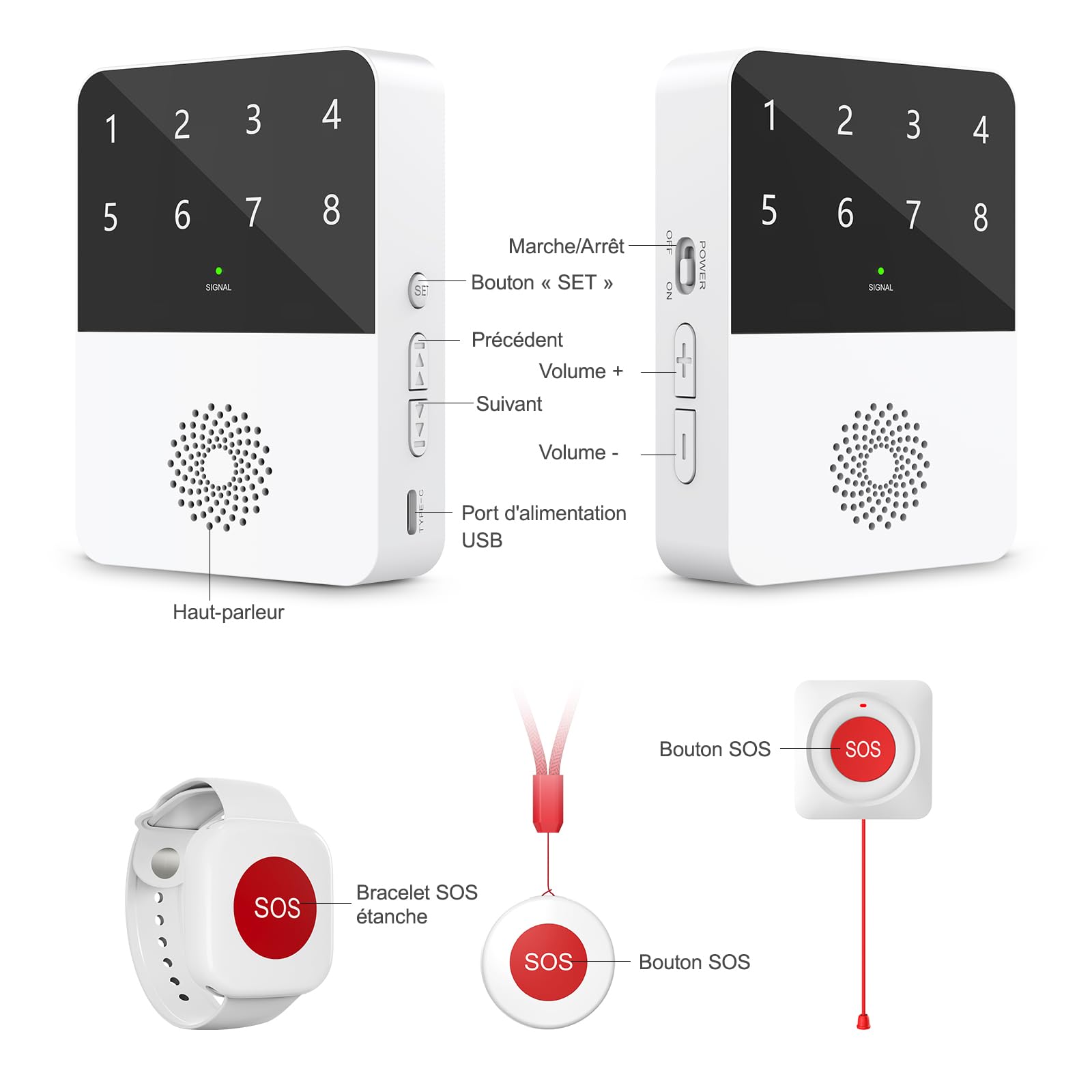 Bouton d'appel d'urgence WiFi, Alarme Personne pour Personnes Agées, Enfants, Patients, Femmes Enceintes(2 Boutons d'appel SOS, 1 Bracelet SOS, 1 Récepteur)