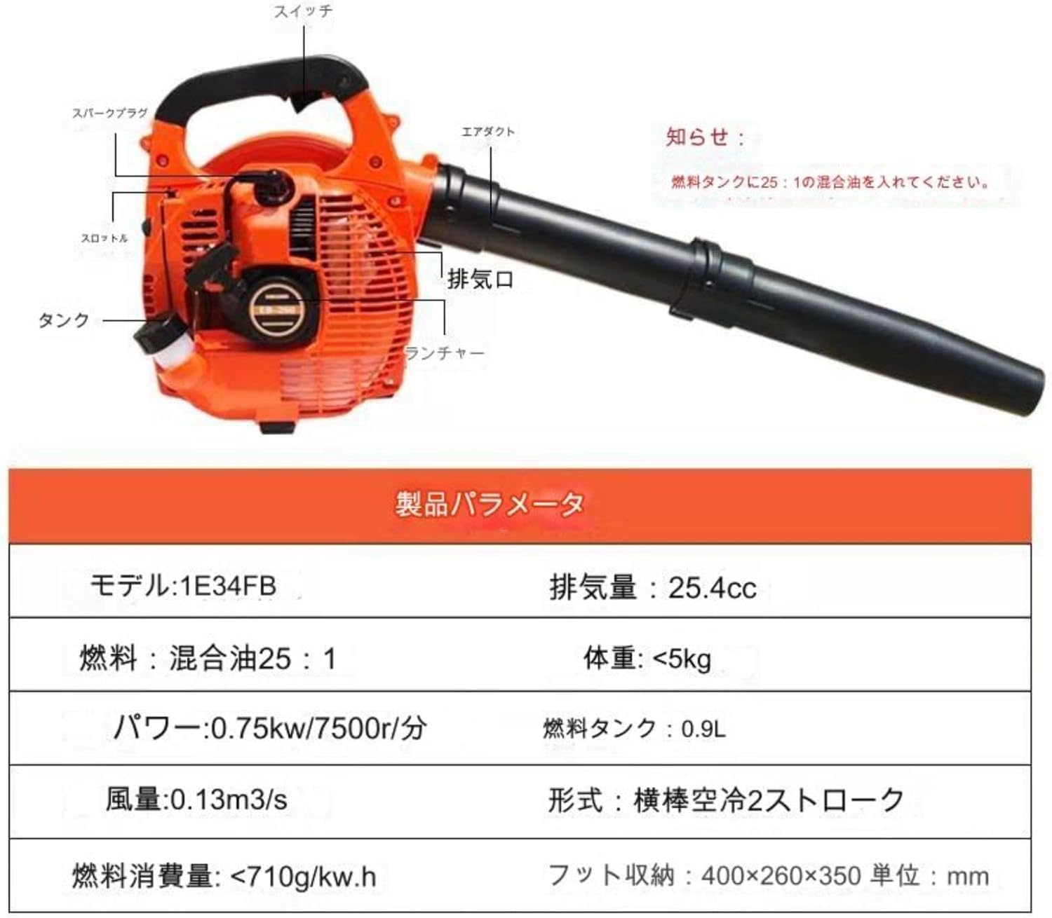 Amazon.co.jp: ブロワー エンジンブロワー エンジン式 ブロアー