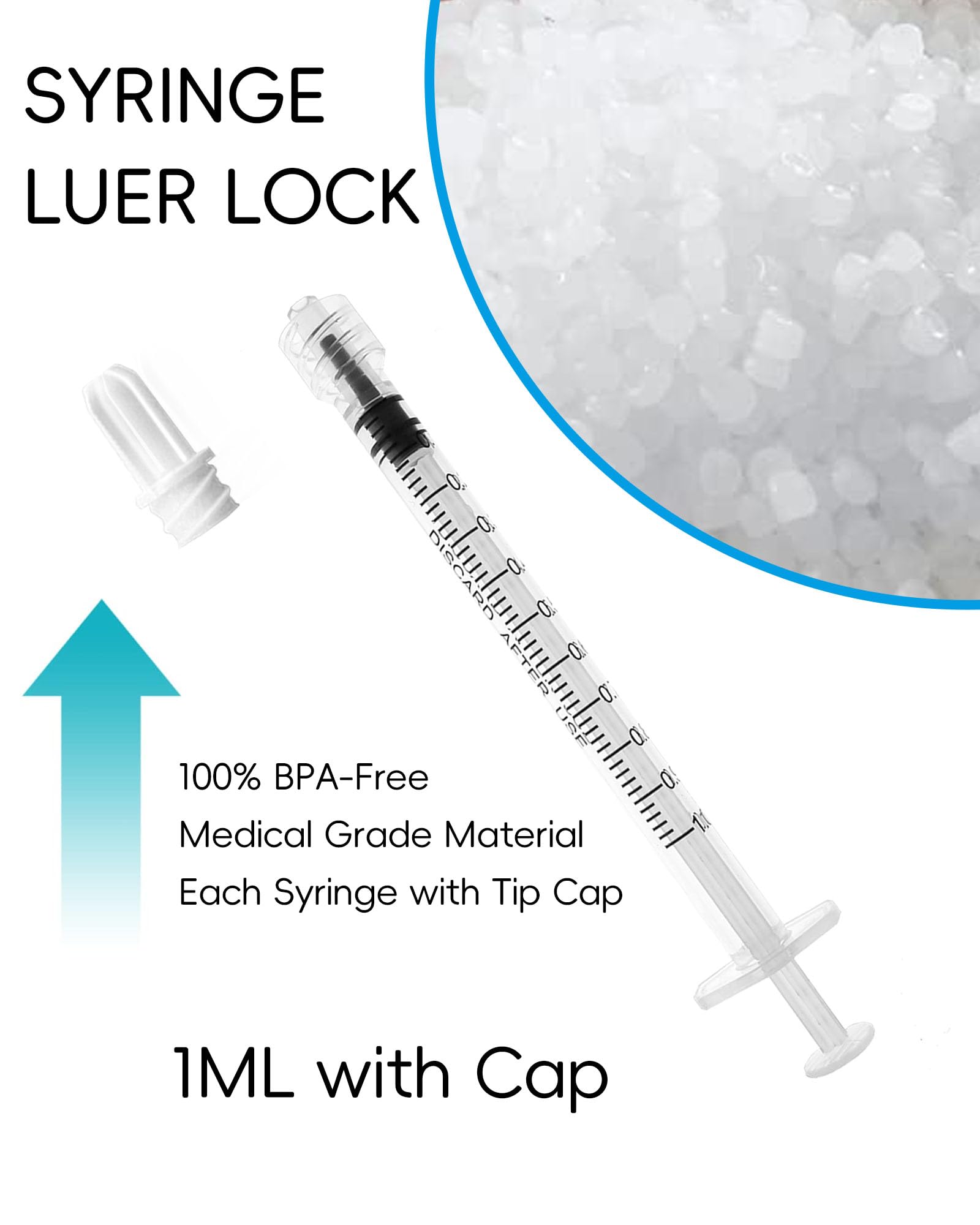 Strzykawka Luer Lock 1 ml bez igły – plastikowe strzykawki 1 cm³, sterylna, pojedynczo uszczelniona, opakowanie 100 sztuk